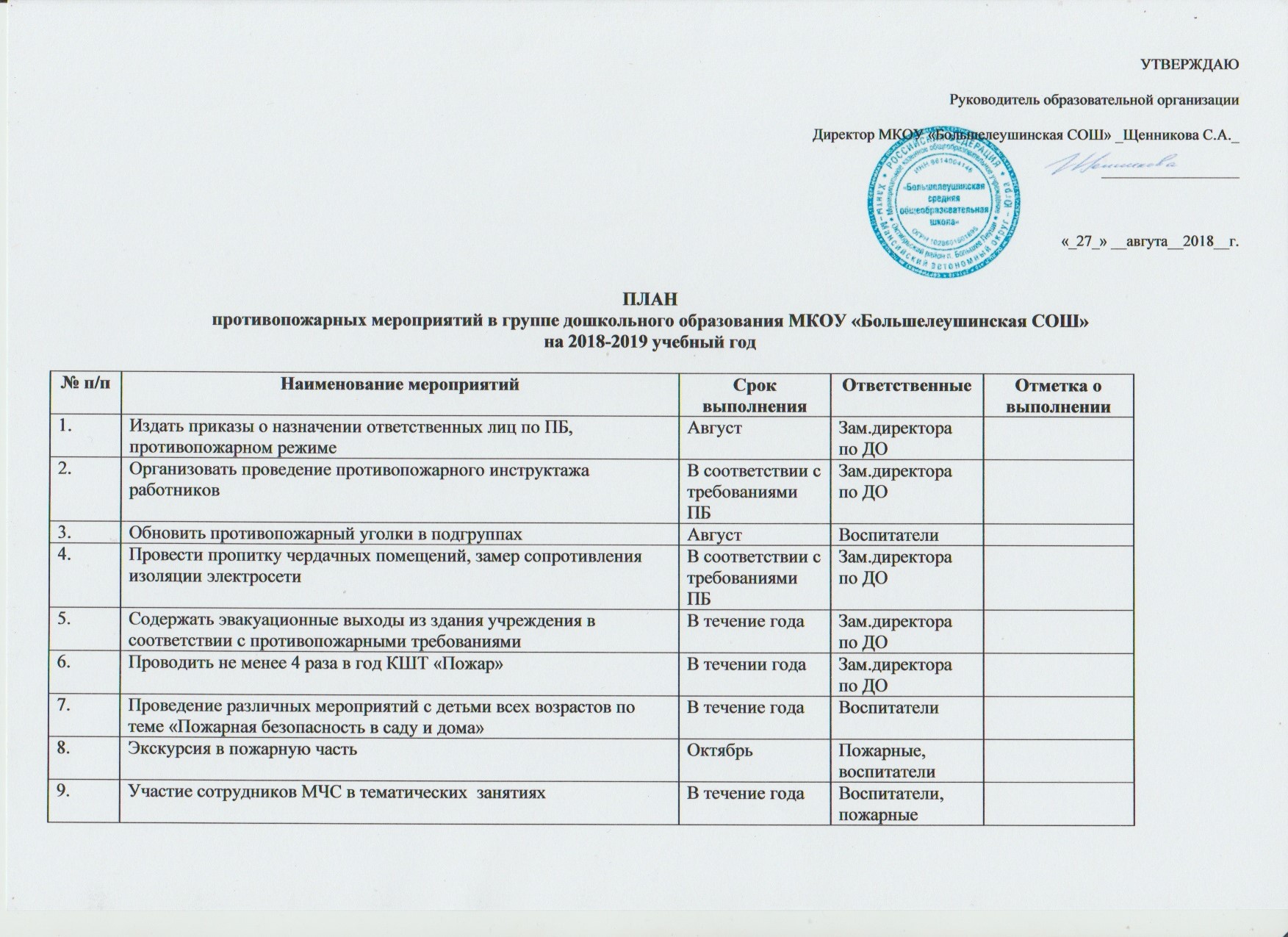 План пожарных мероприятий